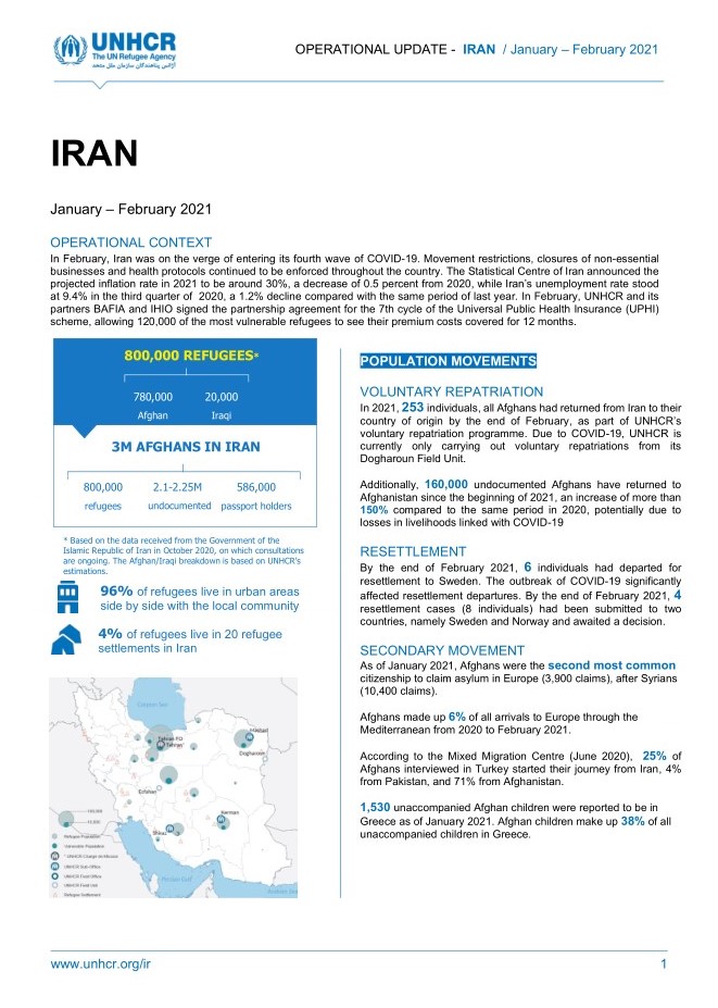  UNHCR Iran's Operational Update (January-February 2021)