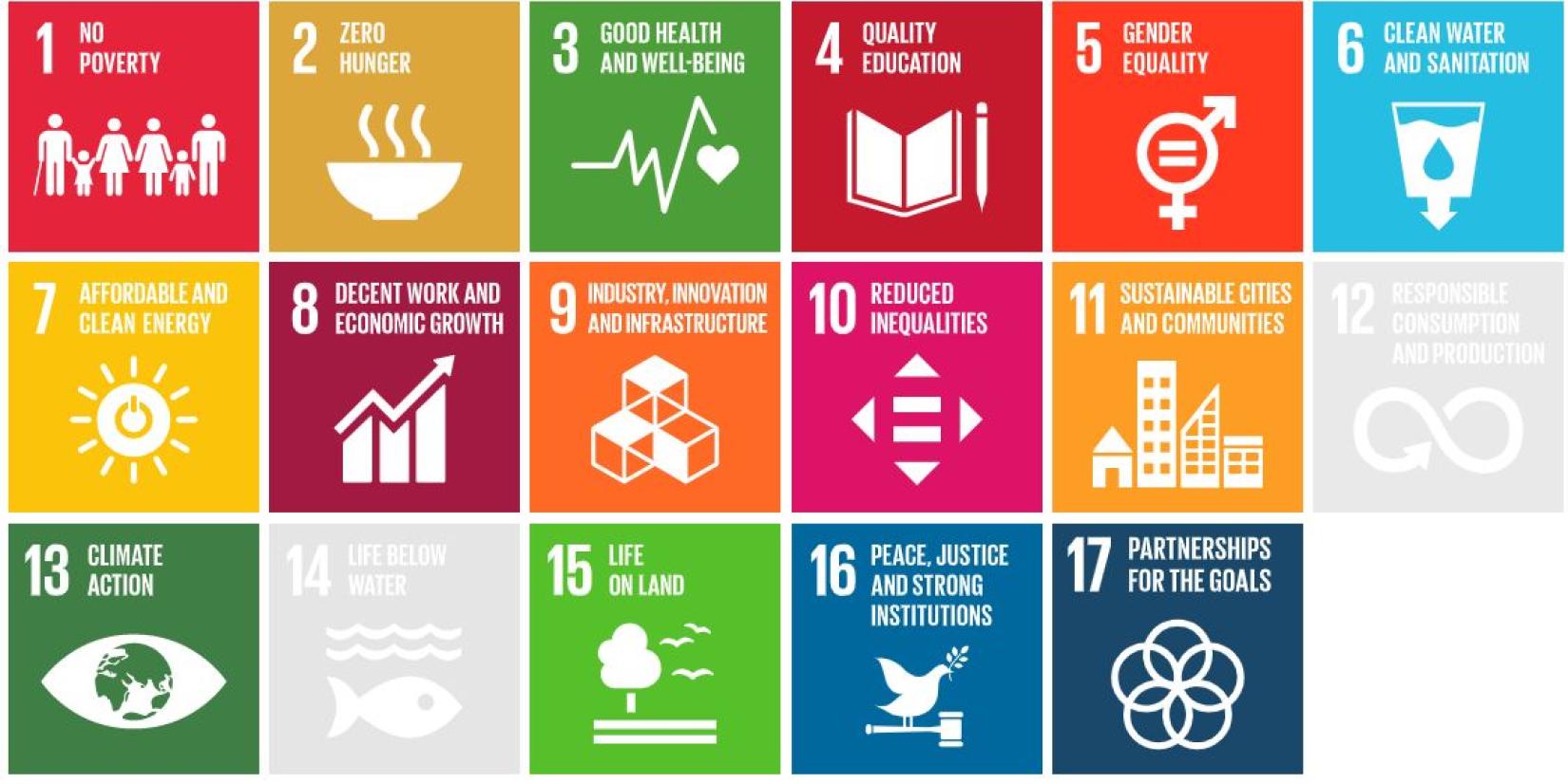 Un 17 Sdgs Images - 동향2 유엔 지속가능발전목표(SDGs)의 의미와 시민사회의 과제 - 사회복지위원회 - 참여연대 / 17 companies helping meet the 17 un sustainable.